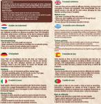 Accessoires pour semer - Godet Coco Rond - 6 cm (x8) - MEDIA_PACKAGING_VERSO